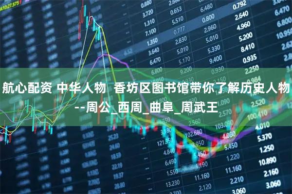 航心配资 中华人物  香坊区图书馆带你了解历史人物--周公_西周_曲阜_周武王