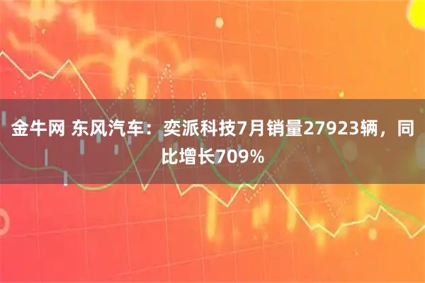 金牛网 东风汽车：奕派科技7月销量27923辆，同比增长709%